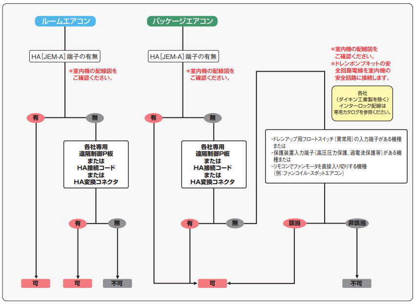 K-KDU573KS オーケー機材