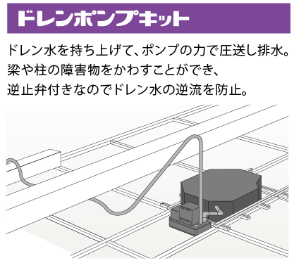 ドレン排水の救世主！ドレンアップキットとドレンポンプキットの