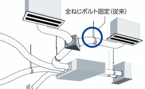 ダクト工事の新工法。フレキシブルダクト用「吊ワイヤー」はどう使う？ 空調施工の現場 